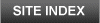 Melton Hill Lake Site Index